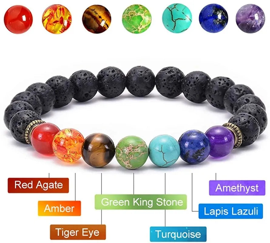 Bracelet For Women Men Classic 7 Chakra Natural Stone Black Rope Braided Yoga Reiki Healing Balance Bracelets & Bangles Meditation Gift